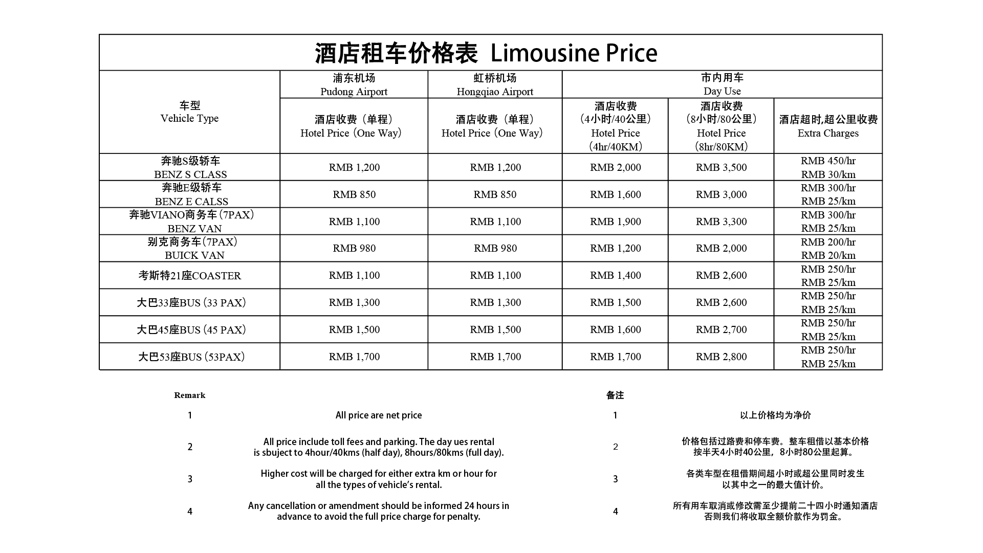 Hotel Limousine Price List Marriott Hotel Rates Table